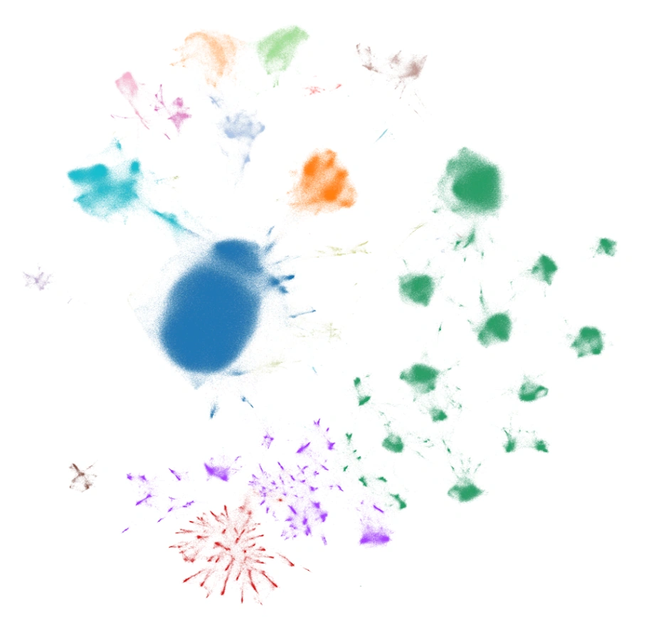 Eye1k atlas UMAP-style visualization of retinal and optic-nerve related cell states