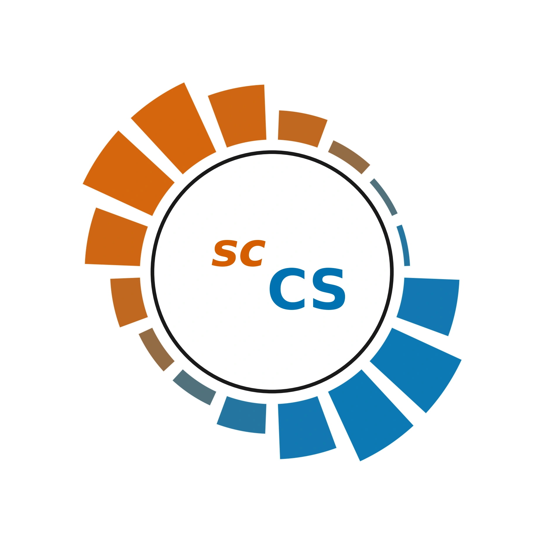 scCS circular logo